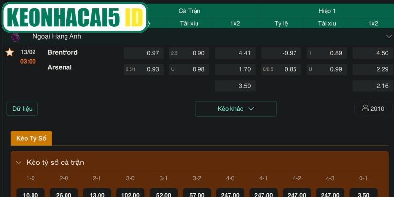 Kèo tài xỉu trận Brentford vs Arsenal (03:00 13-02, Ngoại hạng Anh)