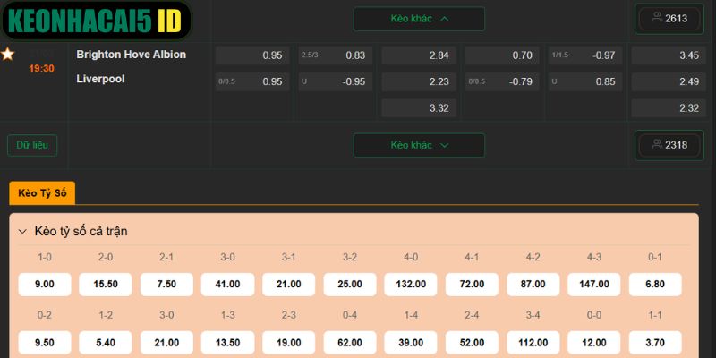 Nhận Định Brighton Hove Albion Vs Liverpool Ngày 21/03 Lúc 19:30 4 Nhận định cuộc đối đầu ngày 21/3