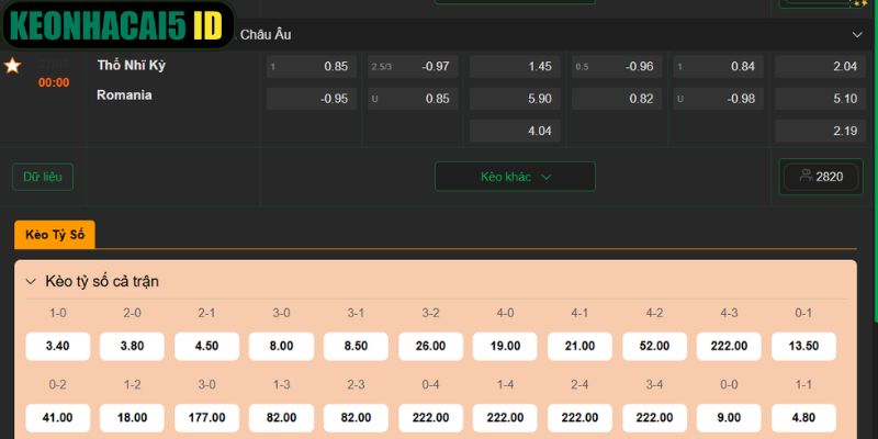 Nhận định kèo Thổ Nhĩ Kỳ vs Romania cực chuẩn xác