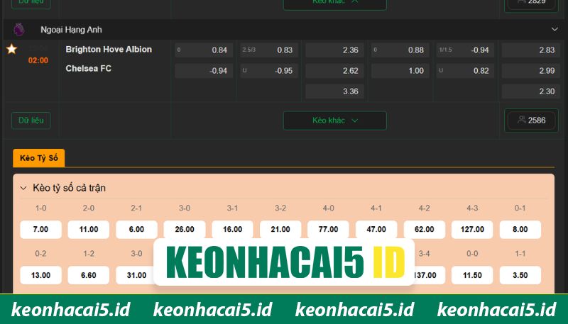 Nhận Định Brighton Hove Albion Vs Chelsea Vào 02H00 Ngày 22/04 - Premier League 4 Nhận định Brighton Hove Albion - Chelsea chi tiết