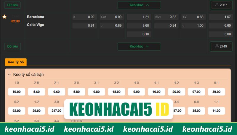 Nhận Định Barcelona Vs Celta Vigo Lúc 02:30 Ngày 23/04 - La Liga 4 Nhận định cuộc đối đầu vào ngày 23/4