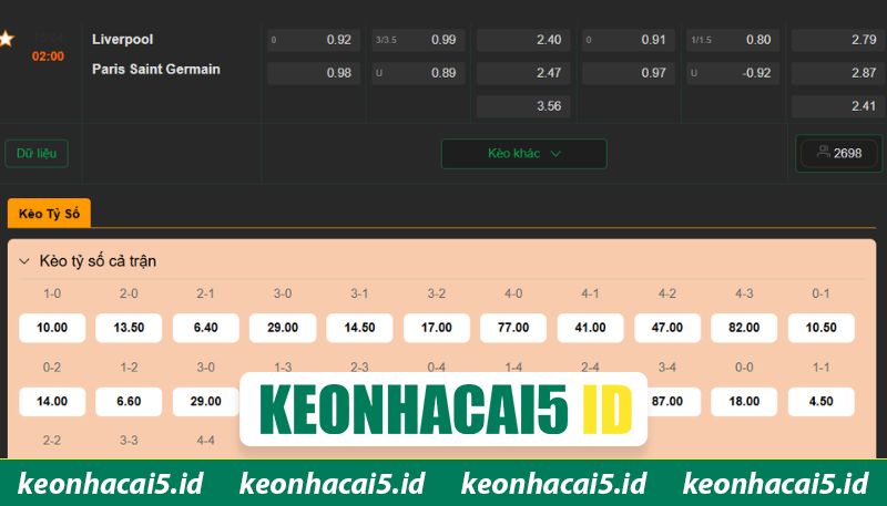 Soi kèo Liverpool vs PSG ngày 15/4