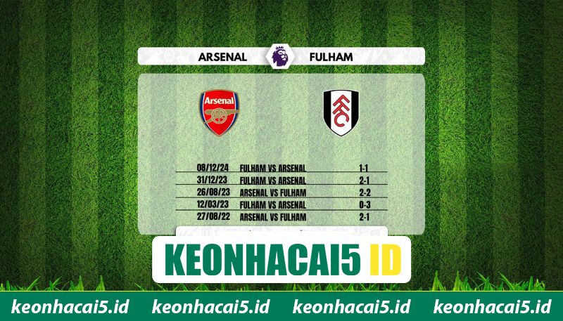 Nhận Định Arsenal Vs Fulham Lúc 23H30 Ngày 02/05 - Premier League 2 Thống kê quá khứ đụng độ căng thẳng của cả hai