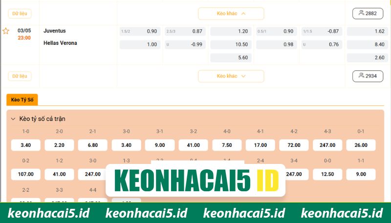 Nhận Định Juventus Vs Verona Lúc 23H30 Ngày 03/05 - Serie A 4 Soi kèo trận đấu cùng Keonhacai5.id