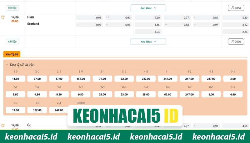 Nhận định tỷ lệ trận đấu cùng Keonhacai