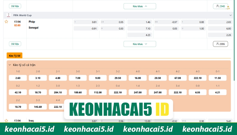 Nhận Định Pháp Vs Senegal 02h00 Ngày 17/06 - World Cup 4 Nhận định trận đấu mở màn bảng I WC 2026